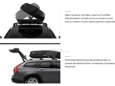 Thule Бокс на крышу Force XT M - Размер: 175x82x45.5 см. (черный матовый)